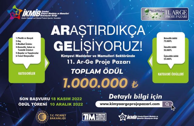 1663053237_Kimya_Ar_Ge_Proje_Pazari_duyuru_banner