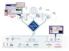 Yokogawa, OpreX İşbirliğine Dayalı Bilgi Sunucusunu Geliştiriyor