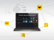 TAS Edge, TURCK’un IIoT ve hizmet platformunu tamamlıyor